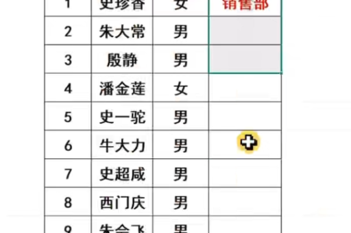 搜狗输入法 会员积分可兑换的权益有哪些